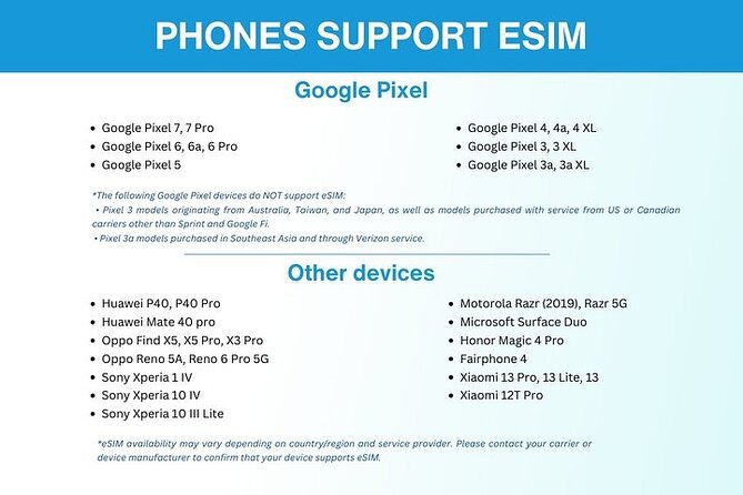 eSIM for Germany and 34 European Countries - Key takeaways before you buy