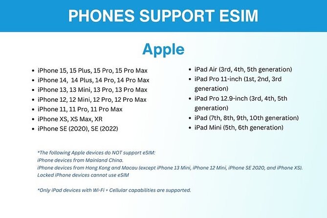 eSIM for Germany and 34 European Countries - Price and Value: Why $4.75 Can Make Sense