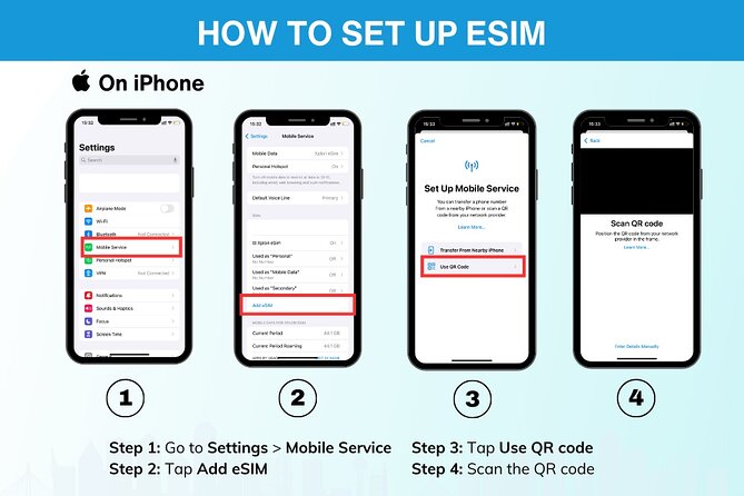 eSIM for Germany and 34 European Countries - Speed Caps and the 3G Switch: The One Part to Understand