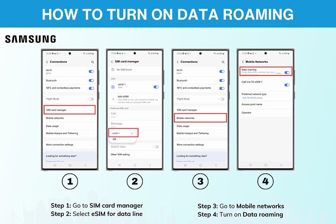 eSIM for Germany and 34 European Countries - Setup Time: QR Codes, APNs, and Remote Support