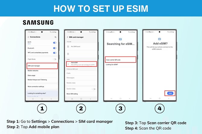 eSIM for Germany and 34 European Countries - Berliner Dom in the Mix: Calendar Validity and the Free Ticket Note