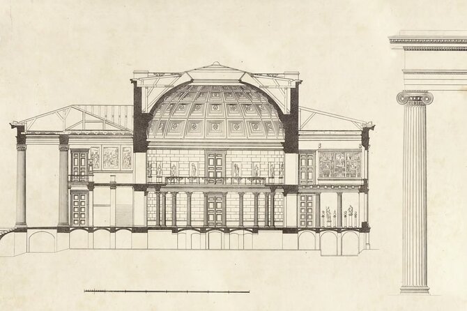 Neues Museum Tickets in Berlin - Included vs. Not Included: Museum Island Entrance Confusion